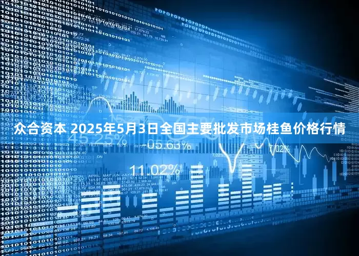 众合资本 2025年5月3日全国主要批发市场桂鱼价格行情