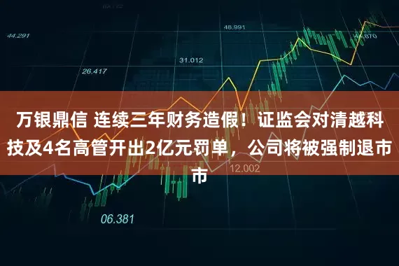 万银鼎信 连续三年财务造假！证监会对清越科技及4名高管开出2亿元罚单，公司将被强制退市